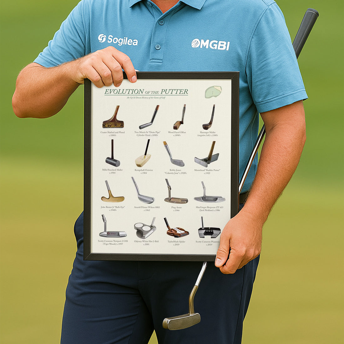 Evolution Of The Putter Golf Canvas, Golf Wall Art, Gift For Golfer