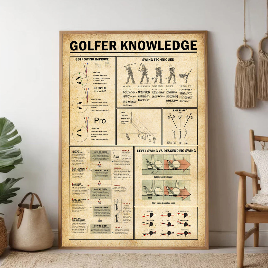 Golfer Knowledge Wall Canvas, Golf Canvas Wall Art, Golf Decor, Golf Gift Ideas