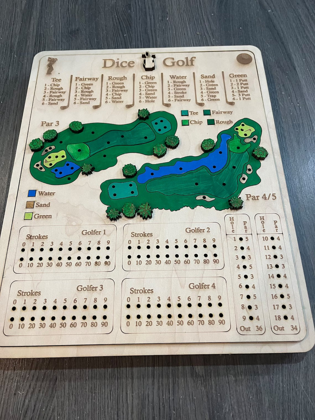 Dice Golf 2 Layered Wooden Sign, Gifts For Golf Lovers
